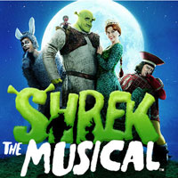 ‘Shrek’ Set to Close on West End February 24